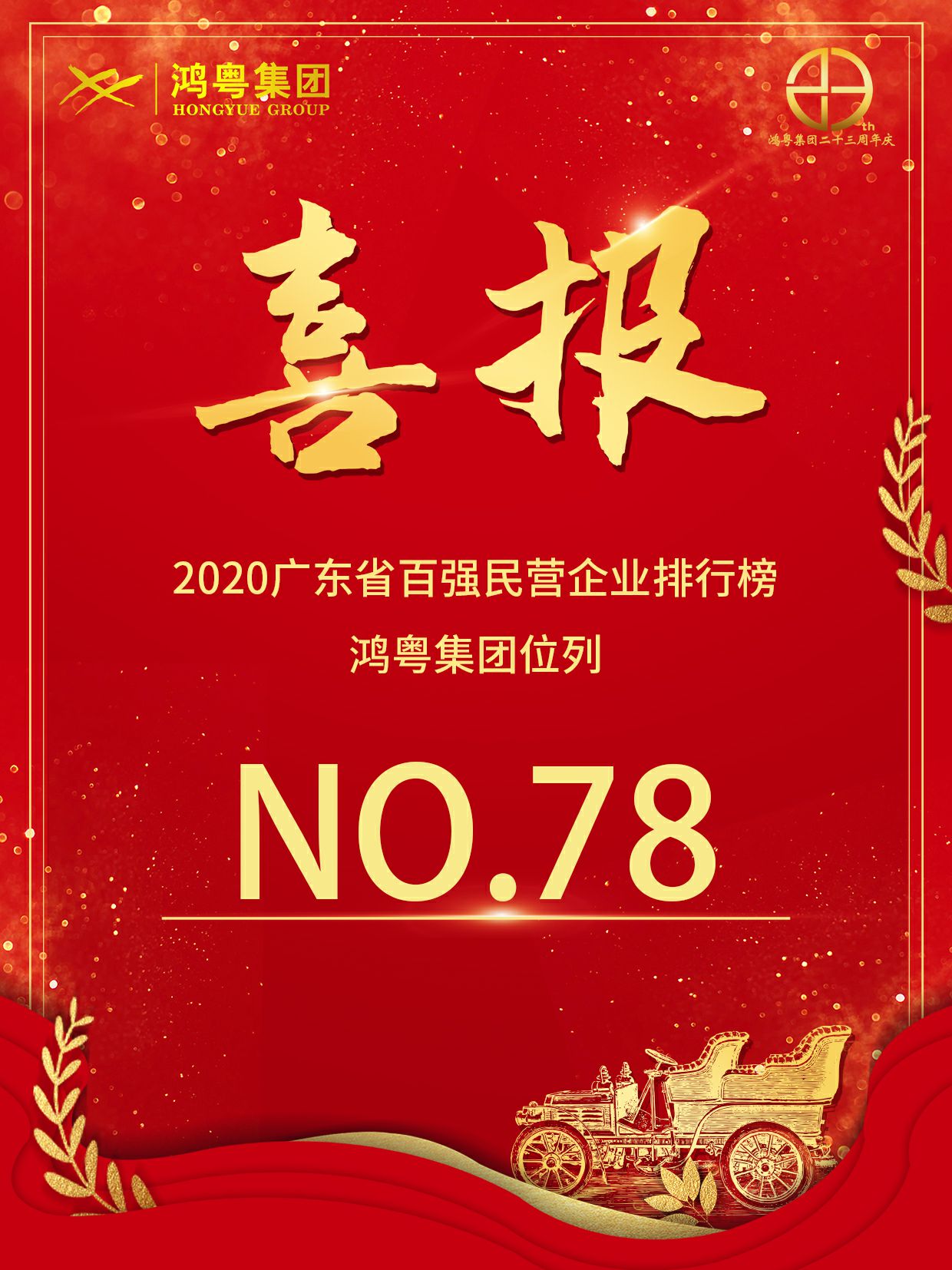 喜报丨开云官方站网页版登录入口-开云(中国)荣获2020广东省民营企业百强(图1)